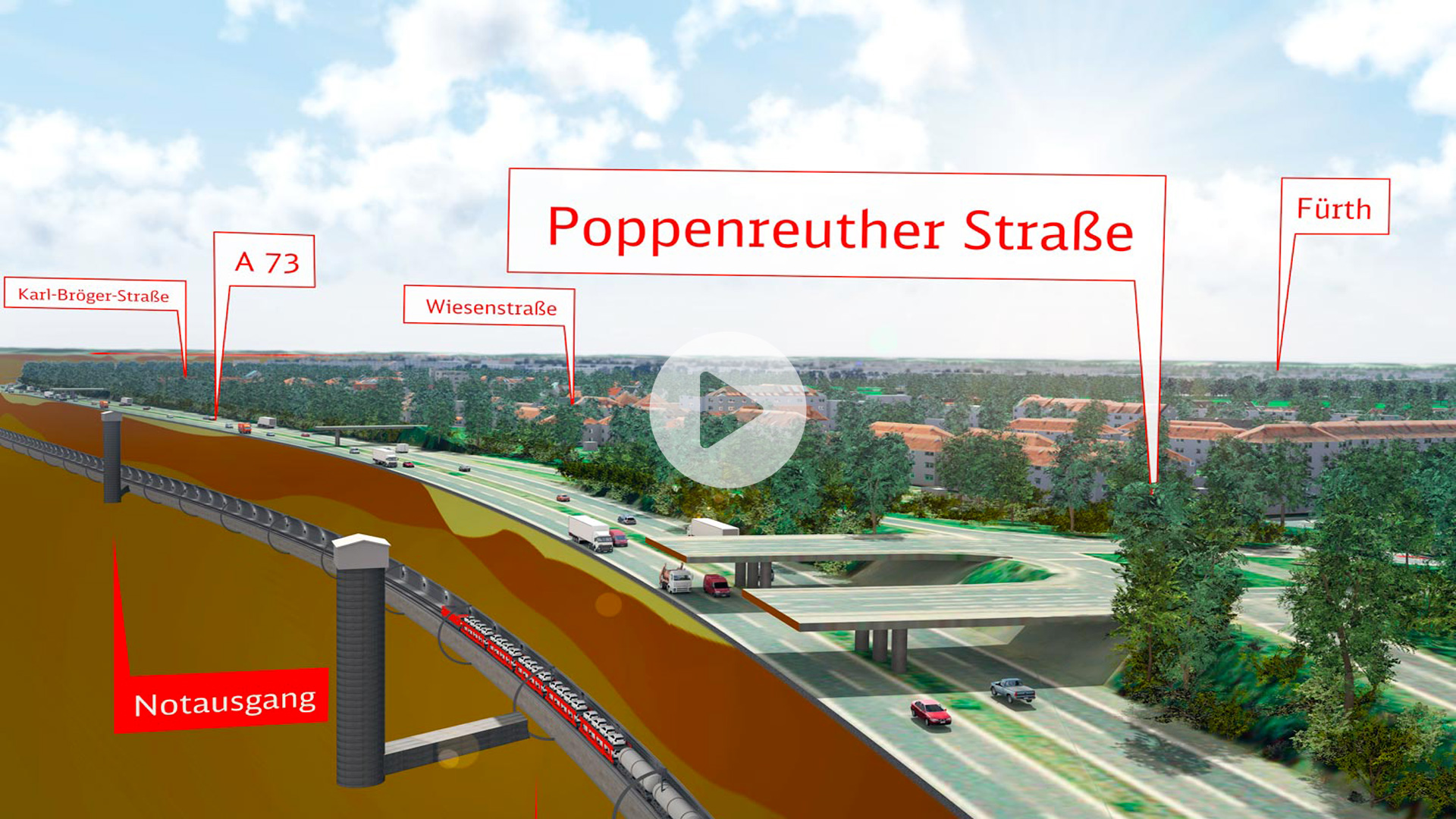 Link zum Film/3D-Animation Güterzugtunnel Fürth